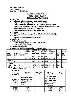 Giáo án Vật lý Lớp 9 - Tiết 36 Kiểm tra học kỳ II - Năm học 2016-2017